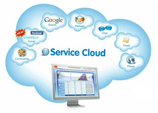 1432899149_cloud-services